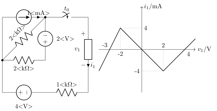 mixing-circuits-and-graphs.png